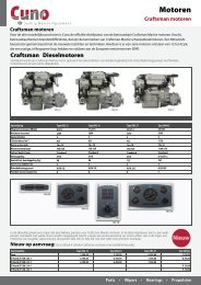 Craftsman motoren - Exalto