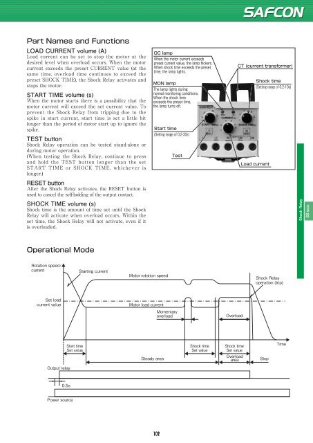 Overload Protection Devices English