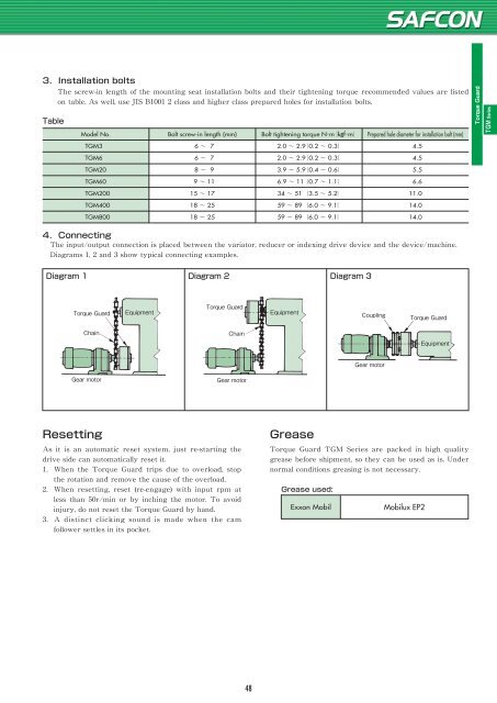 Overload Protection Devices English