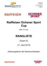 Raiffeisen Ochsner Sport Cup Super G - Skiclub Arosa