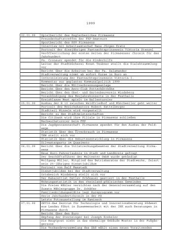 02.01.99 Spielbericht des Keglerbezirkes ... - Stadt Pirmasens