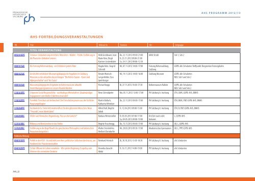 ahs-bildungsangebot 2012/13 - Pädagogische Hochschule Salzburg