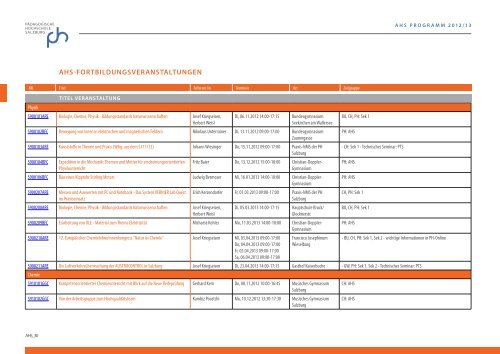 ahs-bildungsangebot 2012/13 - Pädagogische Hochschule Salzburg
