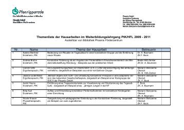 Themenliste Hausarbeiten 2011 - Phoenix GmbH · Konduktives ...