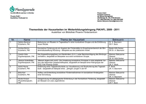 Themenliste Hausarbeiten 2011 - Phoenix GmbH · Konduktives ...