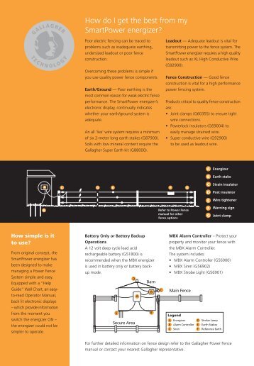 Smartpower Brochure.art5 - Gallagher Australia