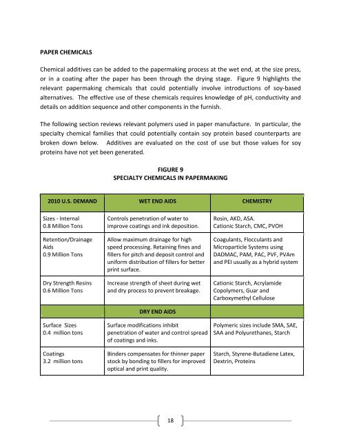 SOY CHEMICALS FOR PAPER PROCESSING - Soy New Uses