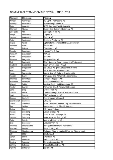 Nominerade stammoombud 2010.pdf - Svensk Handel