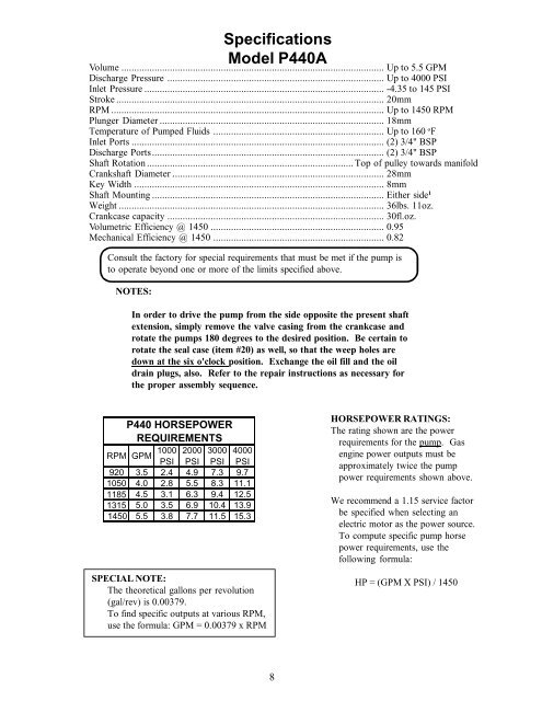 Pump Specifications - Aqua Blast