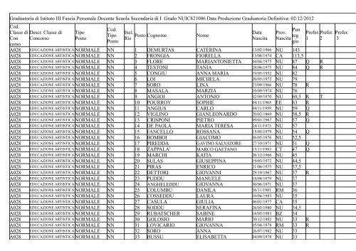 Sec I grado 3 FASCIA.pdf - Istituto Comprensivo di Gavoi