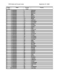 FIPS State and County Codes September 27, 2006 State Code State ...