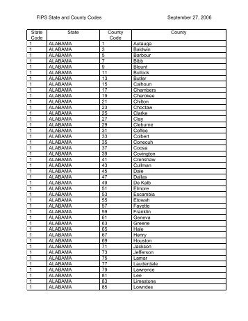 FIPS State and County Codes September 27, 2006 State Code State ...