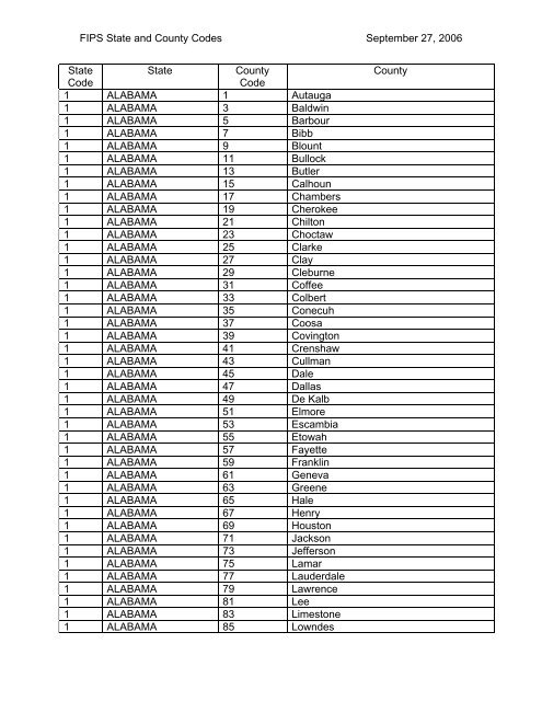 FIPS State and County Codes September 27, 2006 State Code State ...