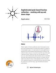 Sophisticated peak-based fraction collection – working with up and ...