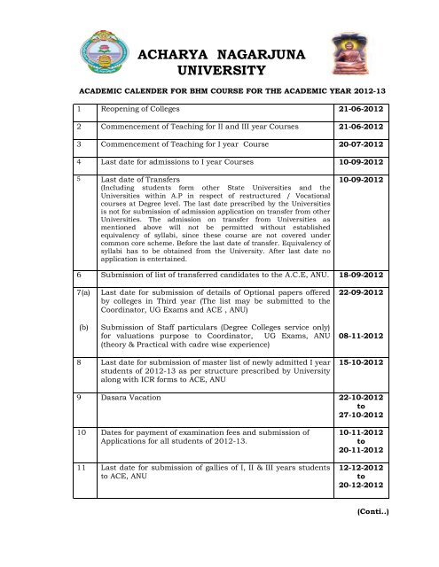 bhm & bhmct - Acharya Nagarjuna University