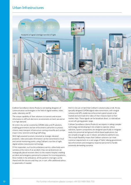 COFDM - Video, Audio Telemetry and IP Products