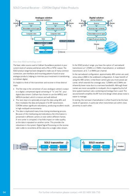 COFDM - Video, Audio Telemetry and IP Products