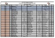 liste des engages provisoire - asapm.fr