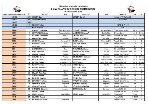 liste des engages provisoire - asapm.fr