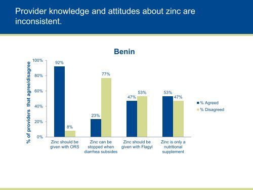 Overview of Benin and Uganda Provider Survey ... - SHOPS project