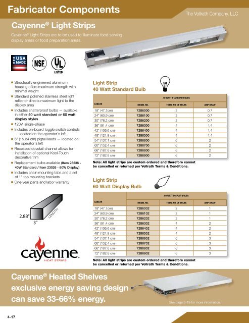 Countertop Cooking Equipment - Greenfield World Trade