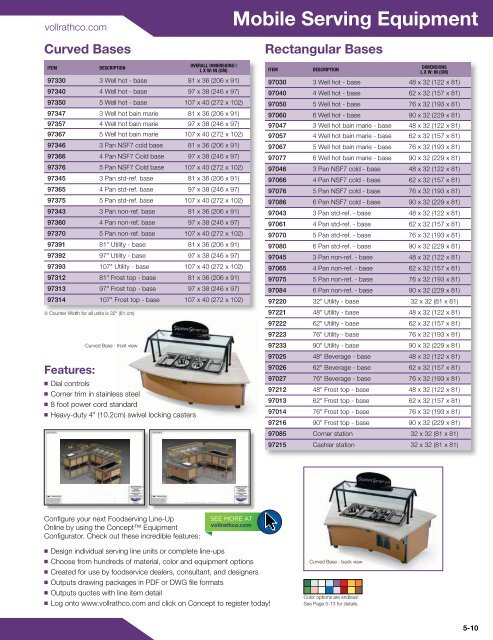 Countertop Cooking Equipment - Greenfield World Trade