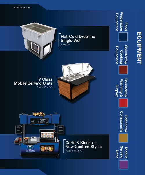 Countertop Cooking Equipment - Greenfield World Trade