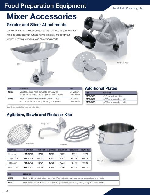 Countertop Cooking Equipment - Greenfield World Trade