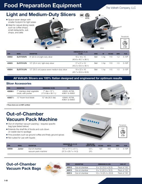 Countertop Cooking Equipment - Greenfield World Trade