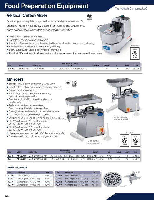 Countertop Cooking Equipment - Greenfield World Trade