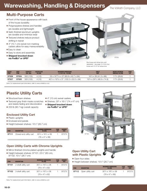 Countertop Cooking Equipment - Greenfield World Trade