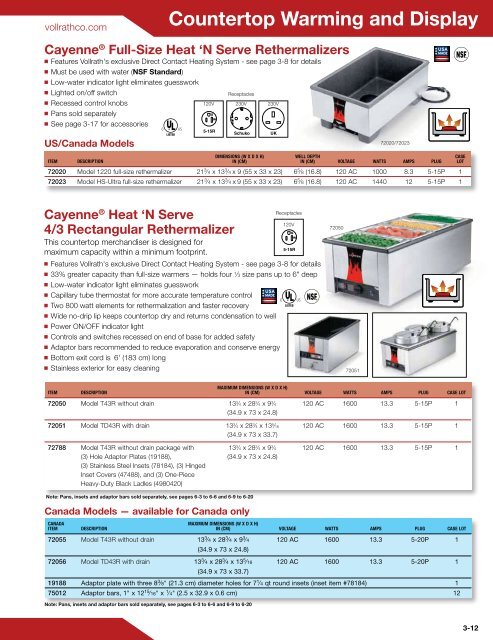 Countertop Cooking Equipment - Greenfield World Trade