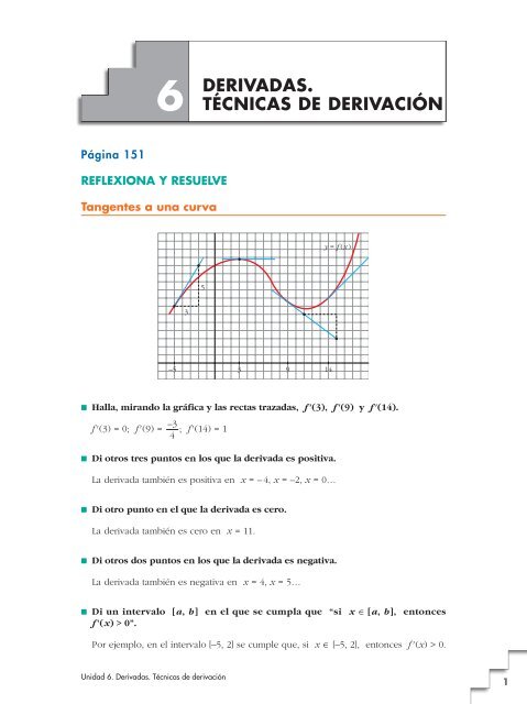 Tema 6: Derivadas. Técnicas de derivación