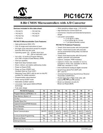 PIC16C7X, 8-Bit CMOS MCU with A/D Converter