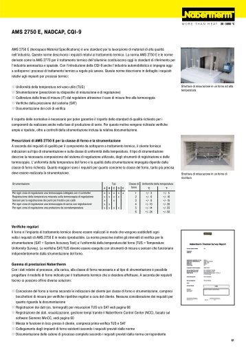 AMS 2750 D, NADCAP, CQI-9 - Nabertherm