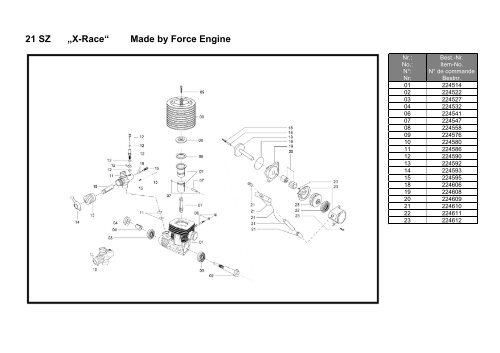 21 Sz A A Azx Racea A Aœ Made By Force Engine