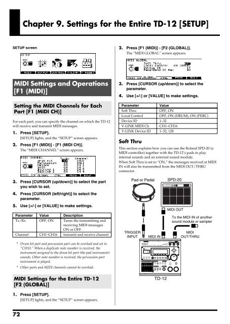 Owner's Manual - La Toile des batteurs