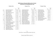 2005 Alabama Statewide Mathematics Contest Team Score on ...