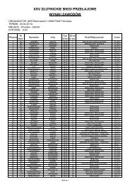 XXV ZÅOTNICKIE BIEGI PRZEÅAJOWE WYNIKI ZAWODÃW