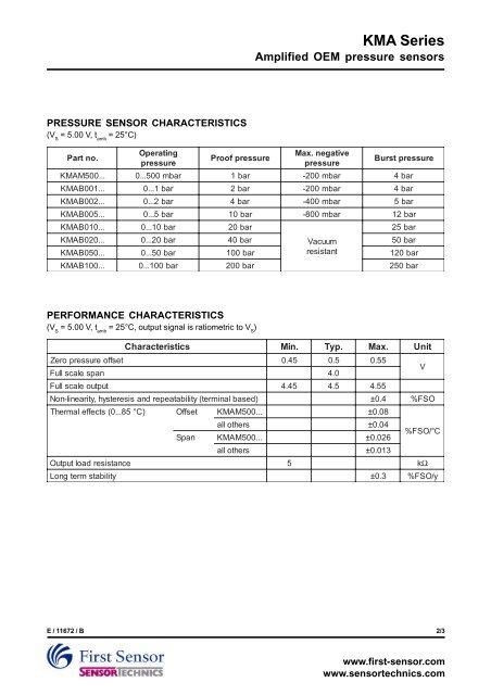 KMA pressure sensor - Sensortechnics