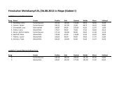 Ergebnisse Mehrkampf 2012 - Riepe.xlsx