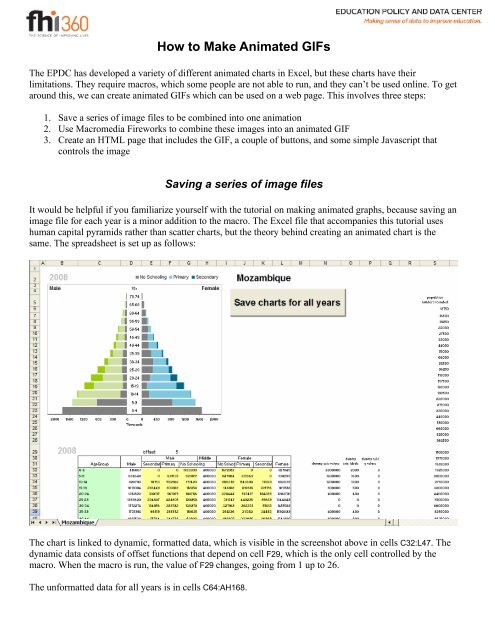 scatter chart excel triangle not centered