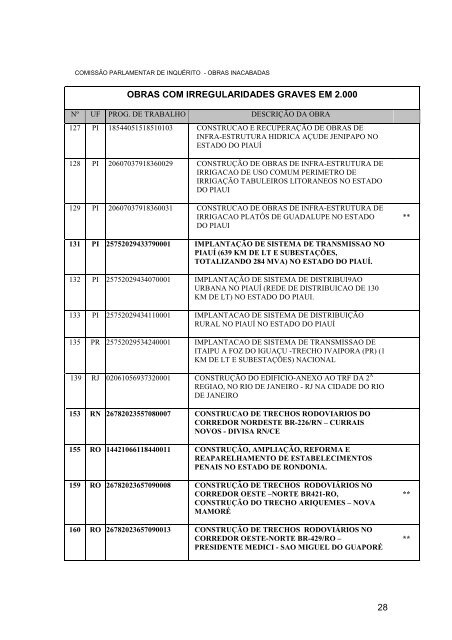 comissão parlamentar de inquérito destinada a investigar as ...