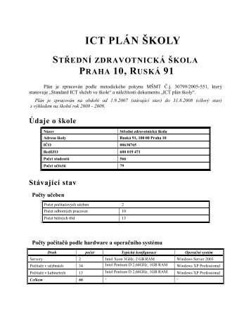 ICT PLÁN ŠKOLY - Střední Zdravotnická Škola Ruská