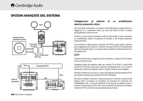 AP182742 CA Incognito Multi-Room Installation ... - Cambridge Audio