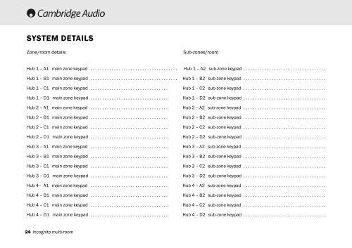 AP182742 CA Incognito Multi-Room Installation ... - Cambridge Audio