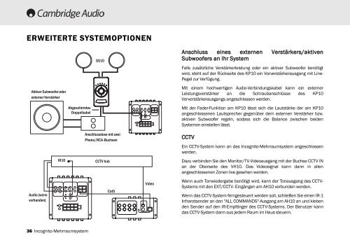 AP182742 CA Incognito Multi-Room Installation ... - Cambridge Audio