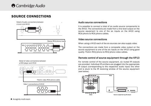 AP182742 CA Incognito Multi-Room Installation ... - Cambridge Audio