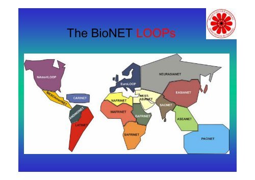 BioNET-INTERNATIONAL: the Global Network for Taxonomy A sub ...