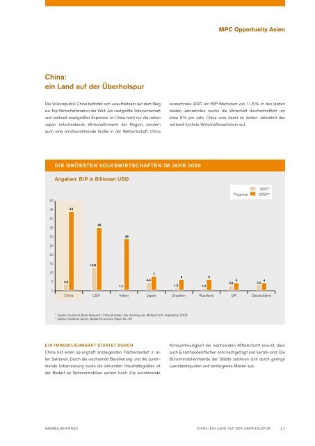 MPC Sachwert Rendite-Fonds Opportunity Asien - Porath Consult